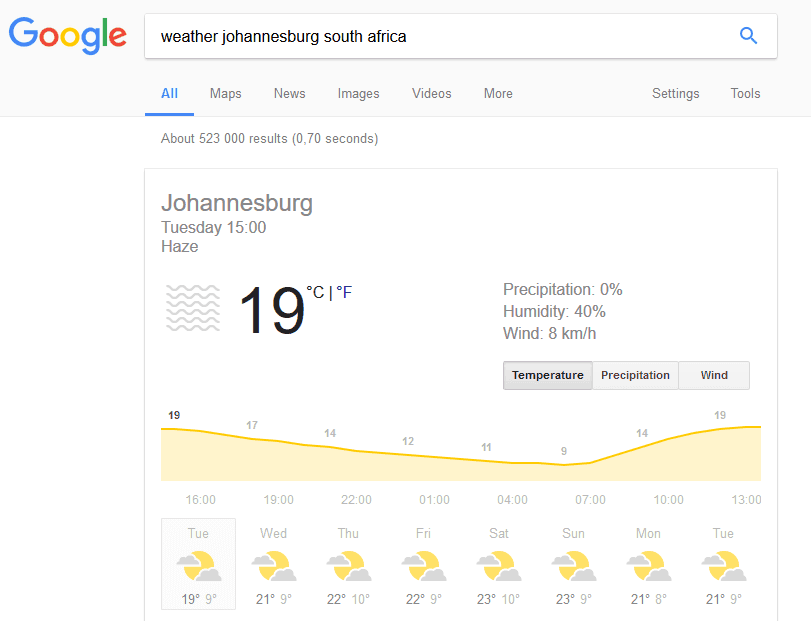 Johannesburg weather in google